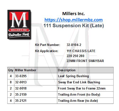 32-8104-2 111 RUBBER SUSPENSION KIT (LATE)