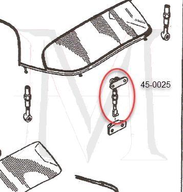 45-0025-2