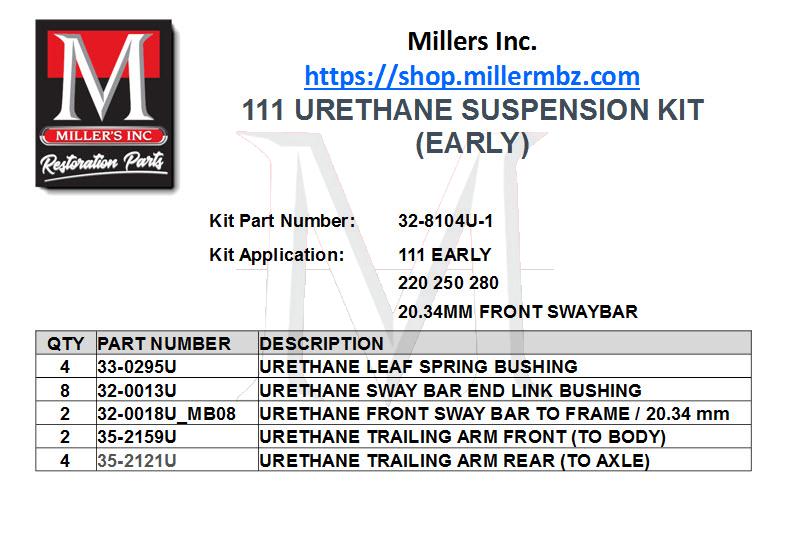 32-8104U-1 111 URETHANE SUSPENSION KIT (EARLY)