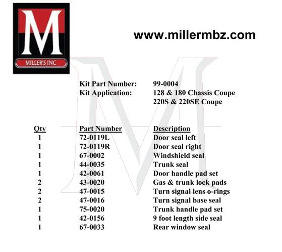 99-0004 128 & 180 CHASSIS COUPE  RUBBER KIT