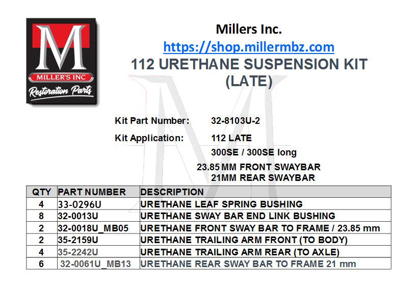 32-8103U-2lMQH0GzTW2qqi 112 URETHANE SUSPENSION KIT (LATE)