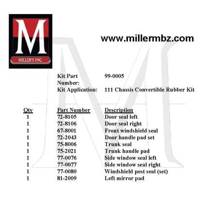 99-0005 111 CHASSIS CONV. RUBBER KIT