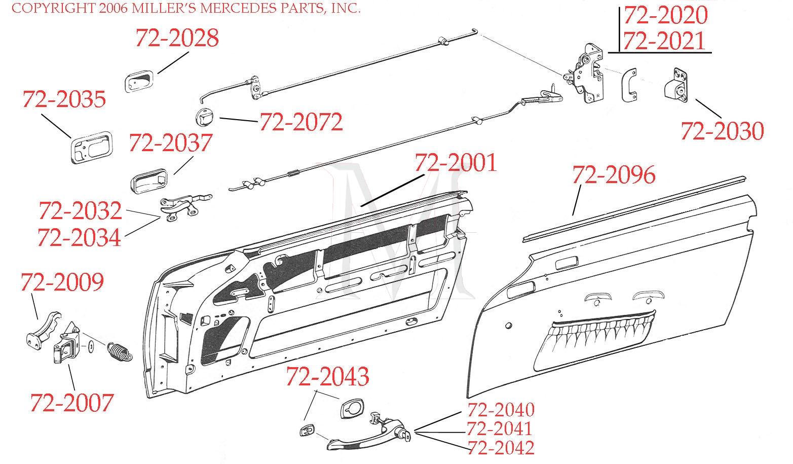 DOOR CHECK REPAIR KIT