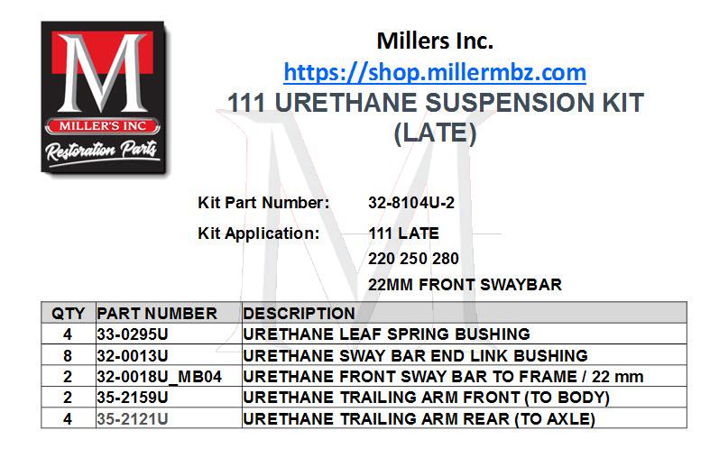 32-8104U-2 111 URETHANE SUSPENSION KIT (LATE)