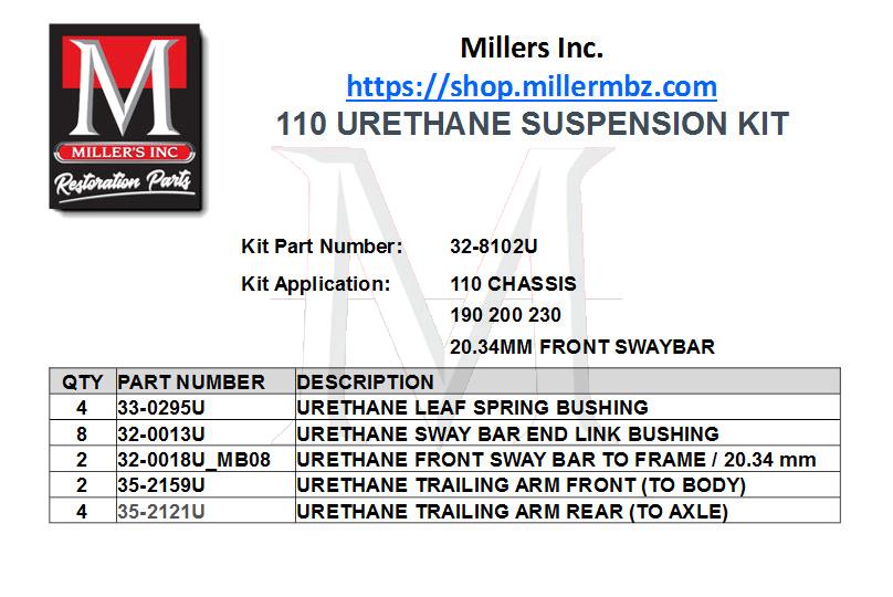 32-8102U 110 URETHANE SUSPENSION KIT