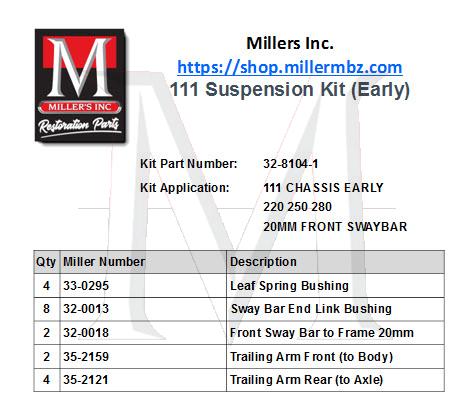 32-8104-1 111 RUBBER SUSPENSION KIT (EARLY)