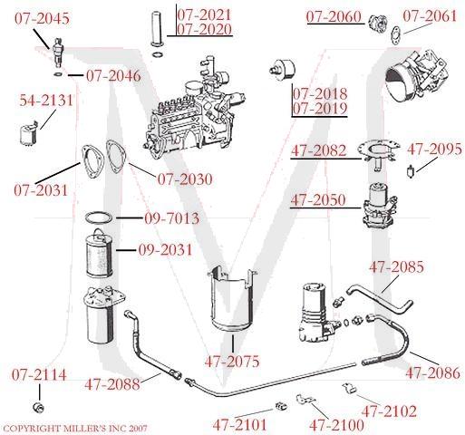 07-2031 INSULATING FLANGE